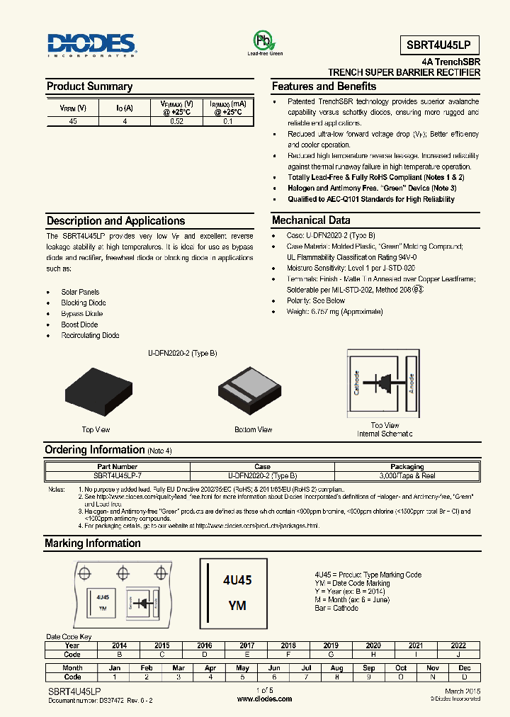 SBRT4U45LP-15_8248283.PDF Datasheet