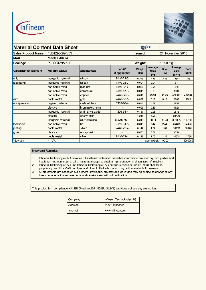 MA000048414_8248880.PDF Datasheet