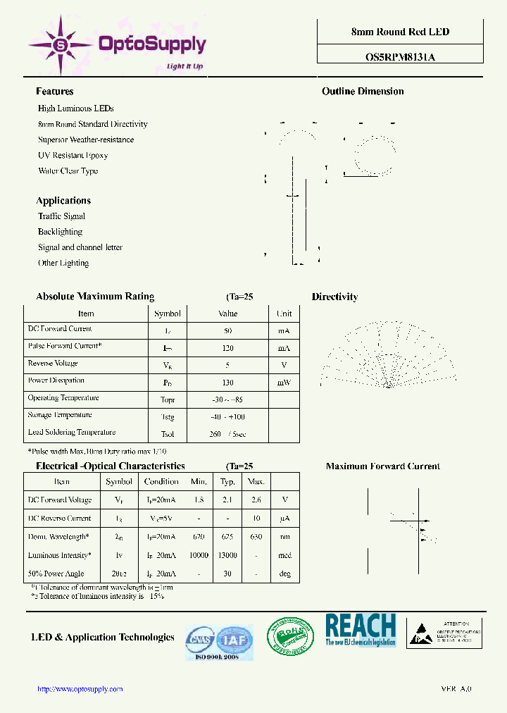 OS5RPM8131A_8249500.PDF Datasheet