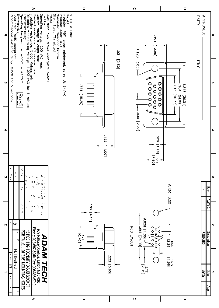 HDT15-ST-BU_8251681.PDF Datasheet