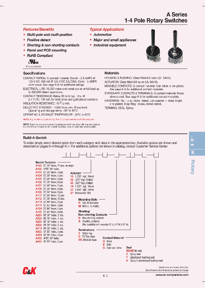 A10403RNCQ_8255025.PDF Datasheet