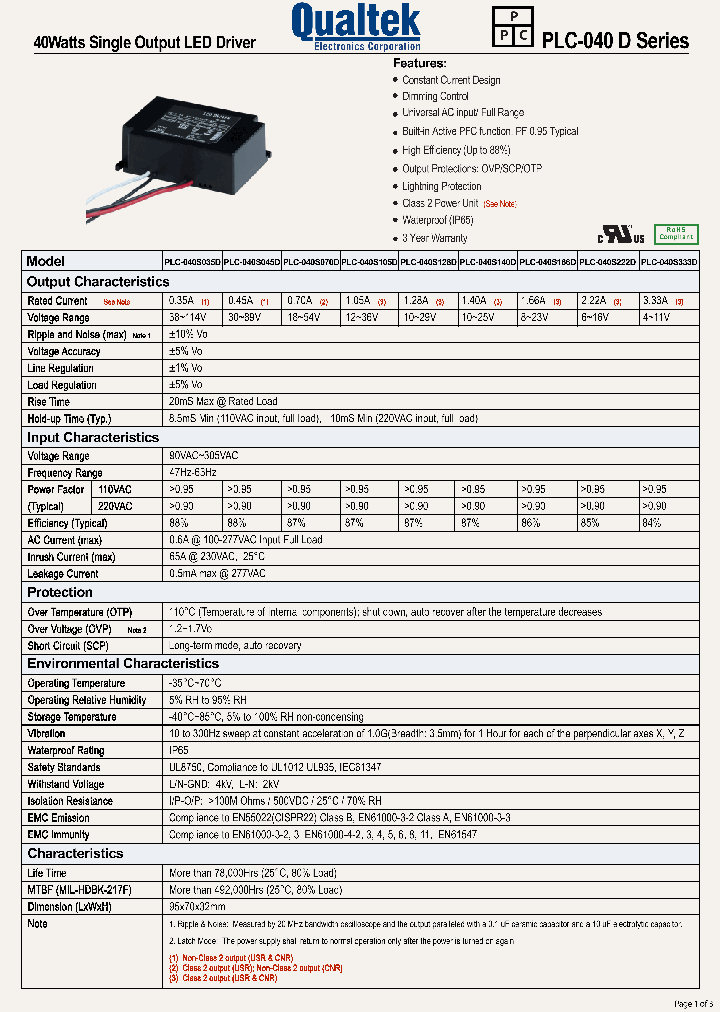 PLC-040S128D_8254940.PDF Datasheet