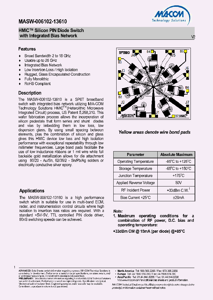 MASW006102-15_8255467.PDF Datasheet