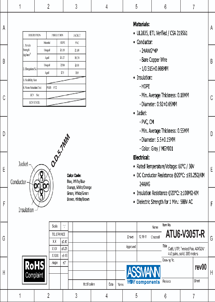 ATU6-V305T-R_8257222.PDF Datasheet