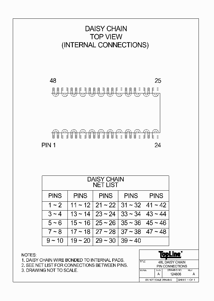 TSSOP48_7860596.PDF Datasheet