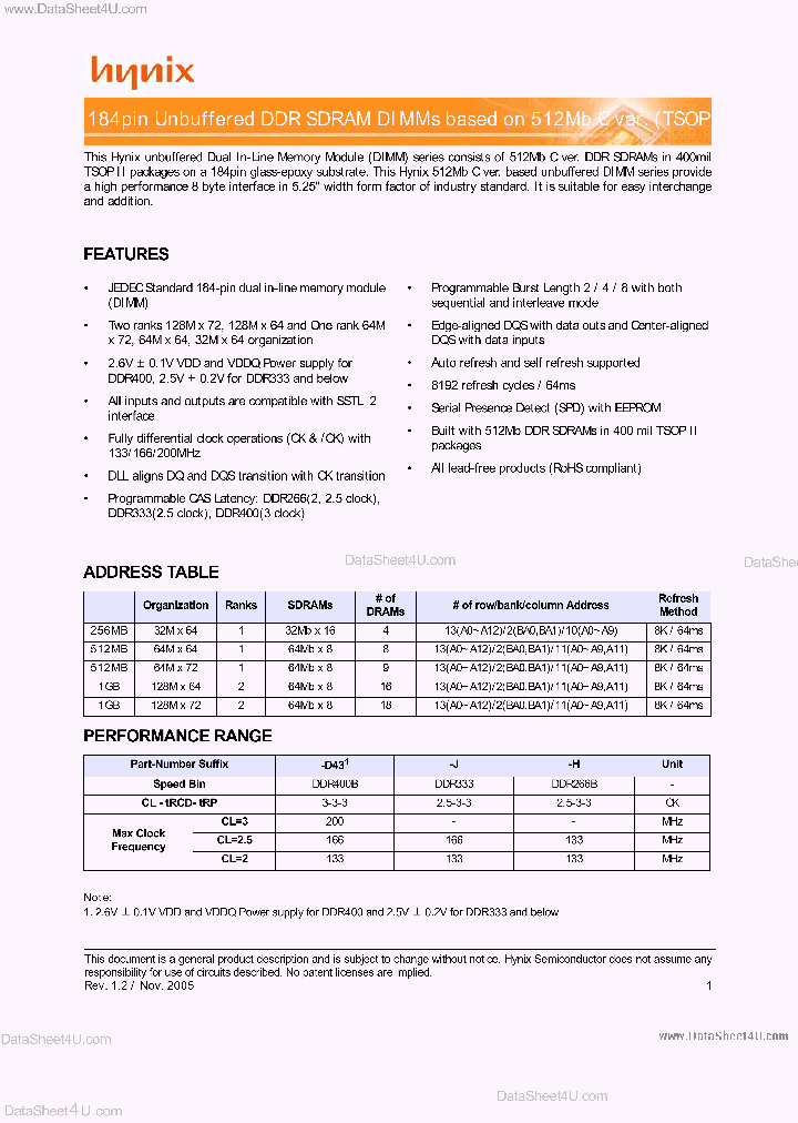 HYMD564646CP6_7864119.PDF Datasheet