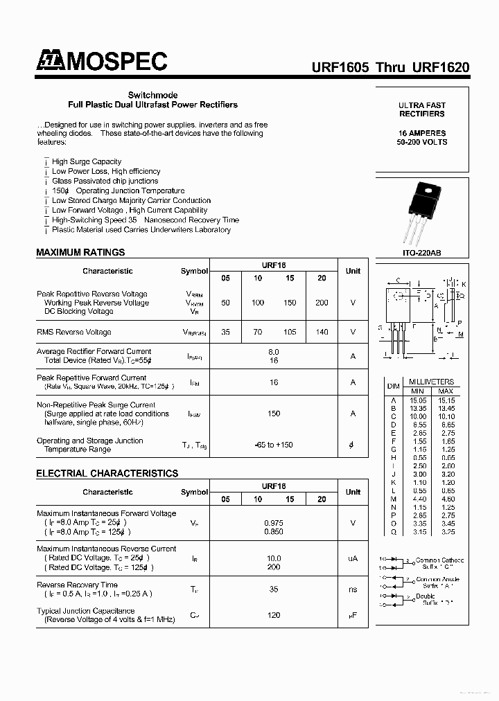 URF1620_7863894.PDF Datasheet