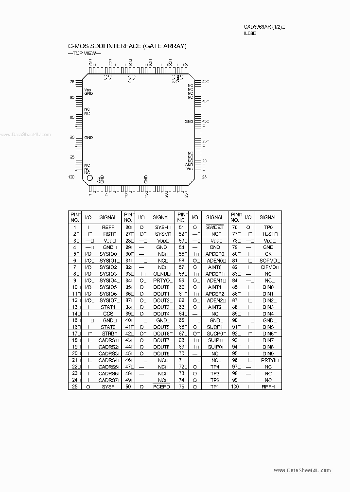 CXD8969AR_7866611.PDF Datasheet