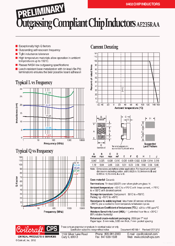 AE235RAA8N7SZ_7868666.PDF Datasheet