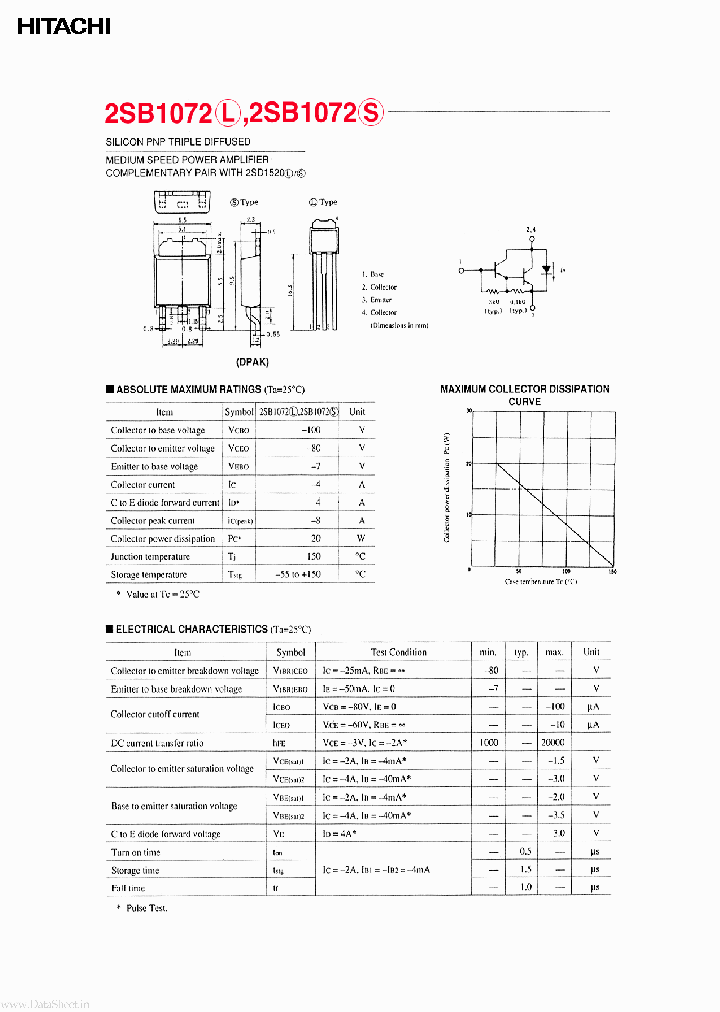 2SB1072_7868961.PDF Datasheet