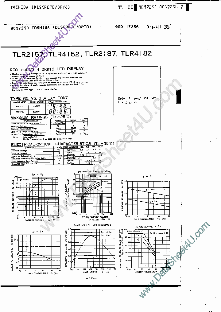 TLR4182_7872830.PDF Datasheet