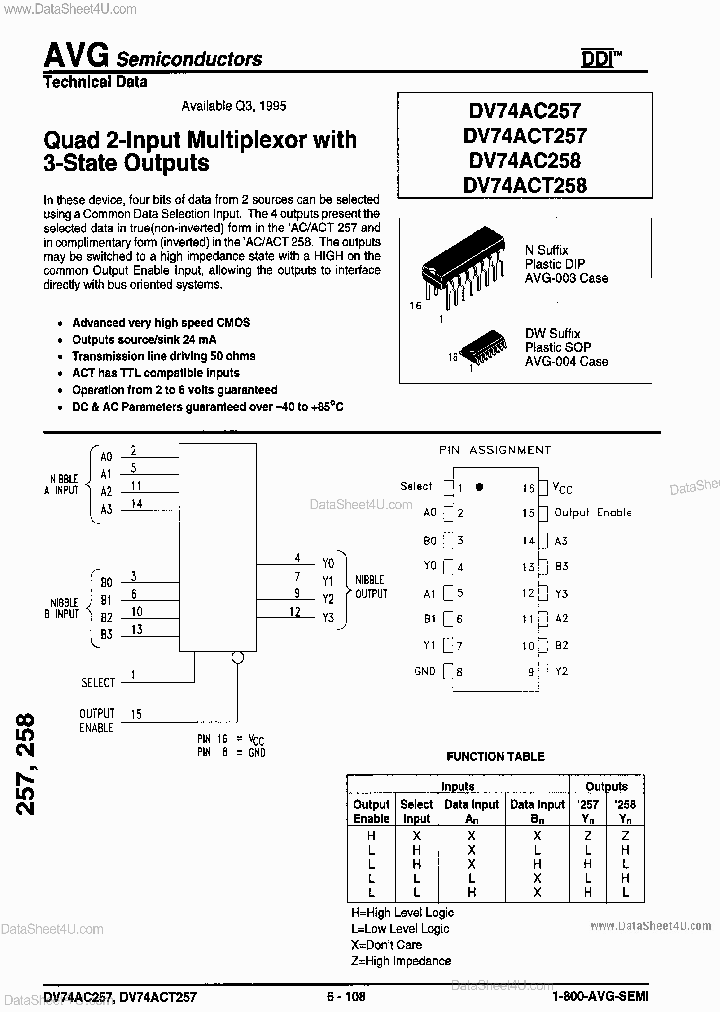 DV74AC258_7873110.PDF Datasheet