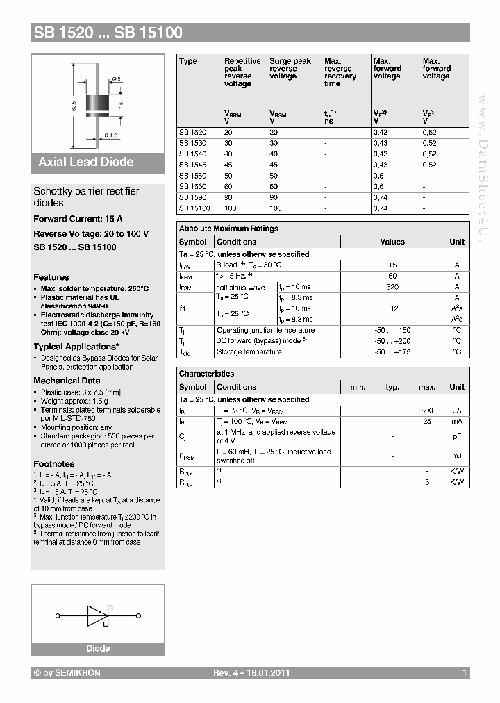 SB1545_7878667.PDF Datasheet