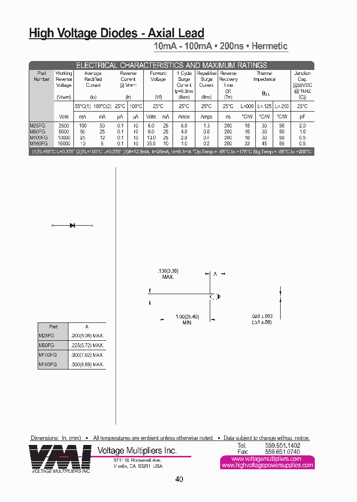 M160FG_8281239.PDF Datasheet