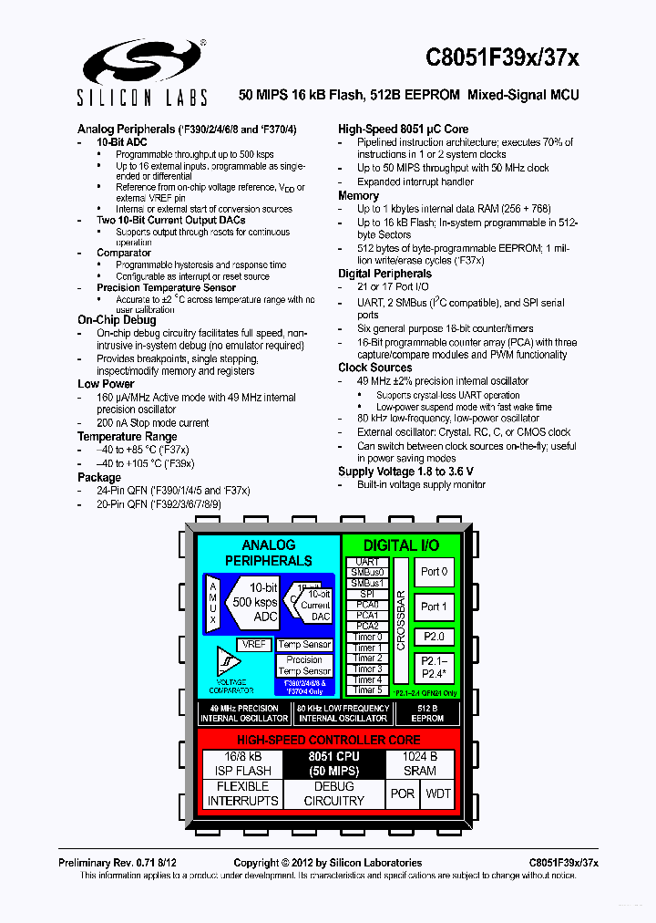 C8051F371-A-GM_7887733.PDF Datasheet