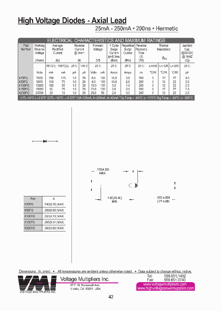 X150FG_8286156.PDF Datasheet