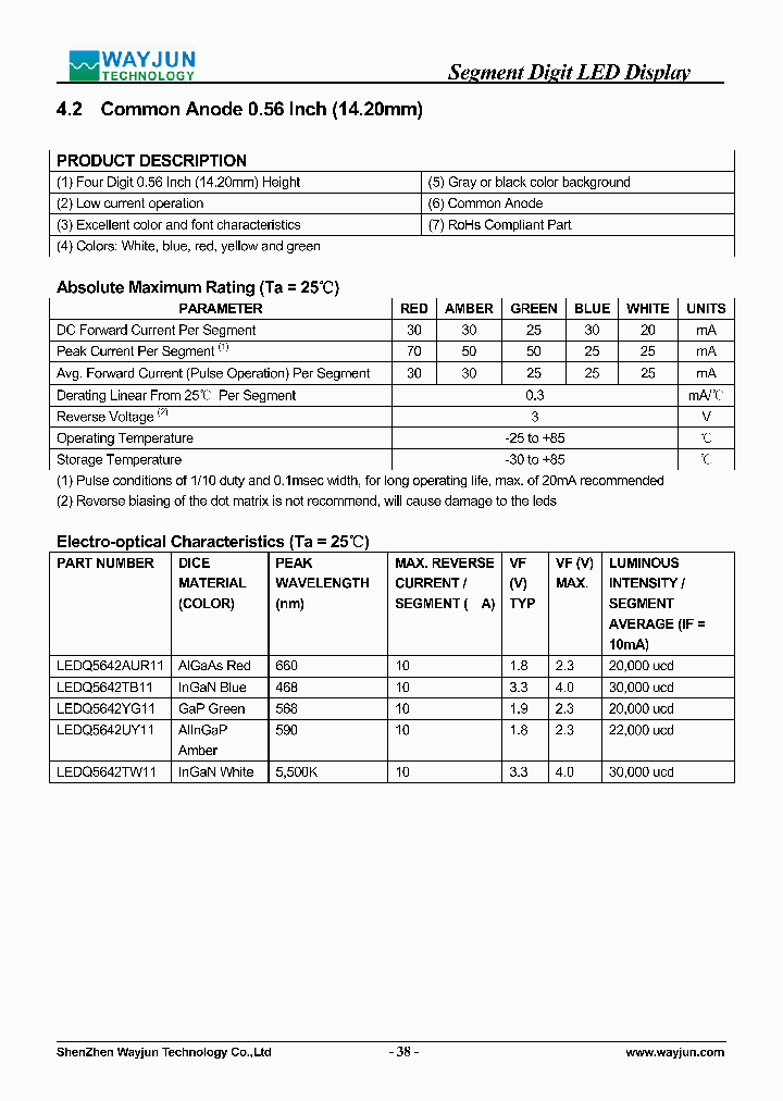 LEDQ5642AUR11_7899937.PDF Datasheet