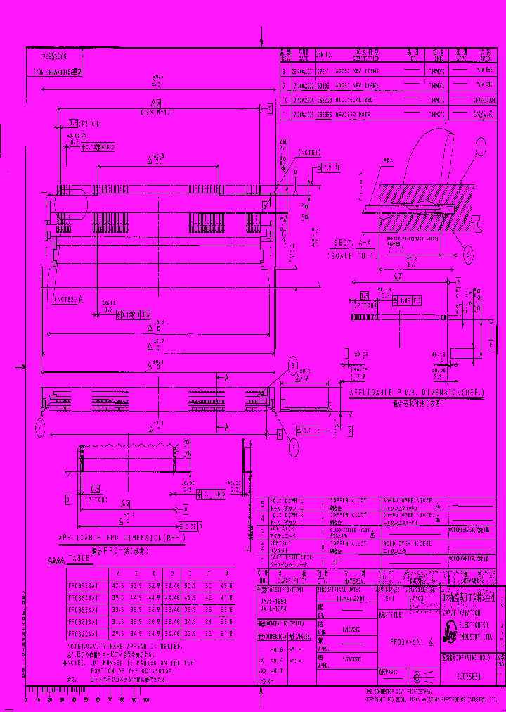 FF0396SA1_8288310.PDF Datasheet