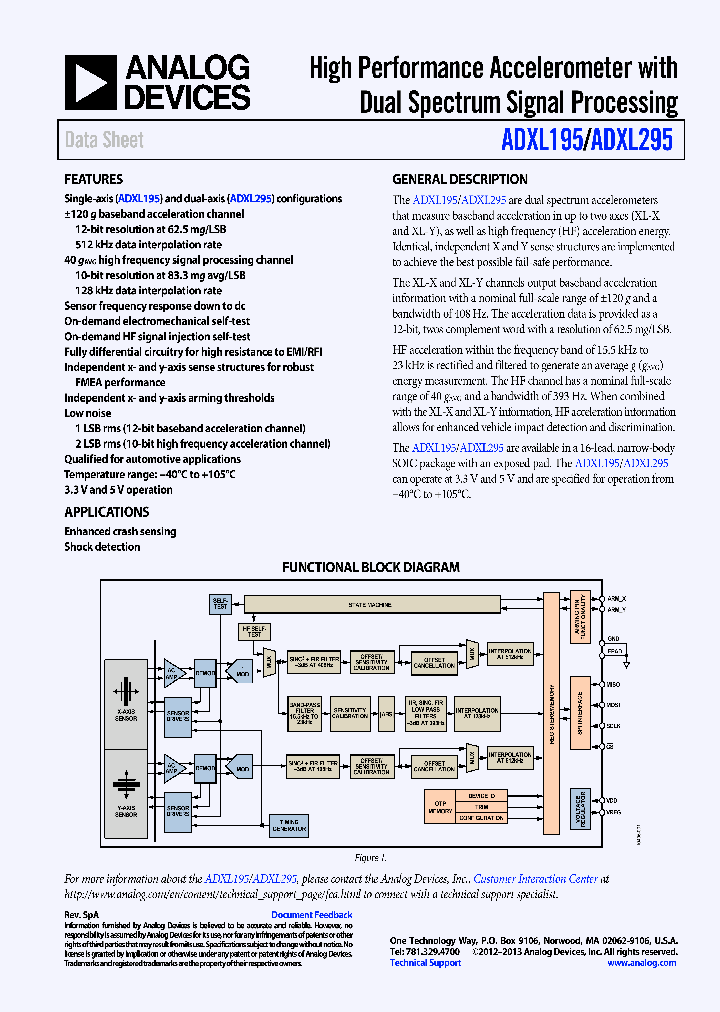 ADXL295_8293358.PDF Datasheet