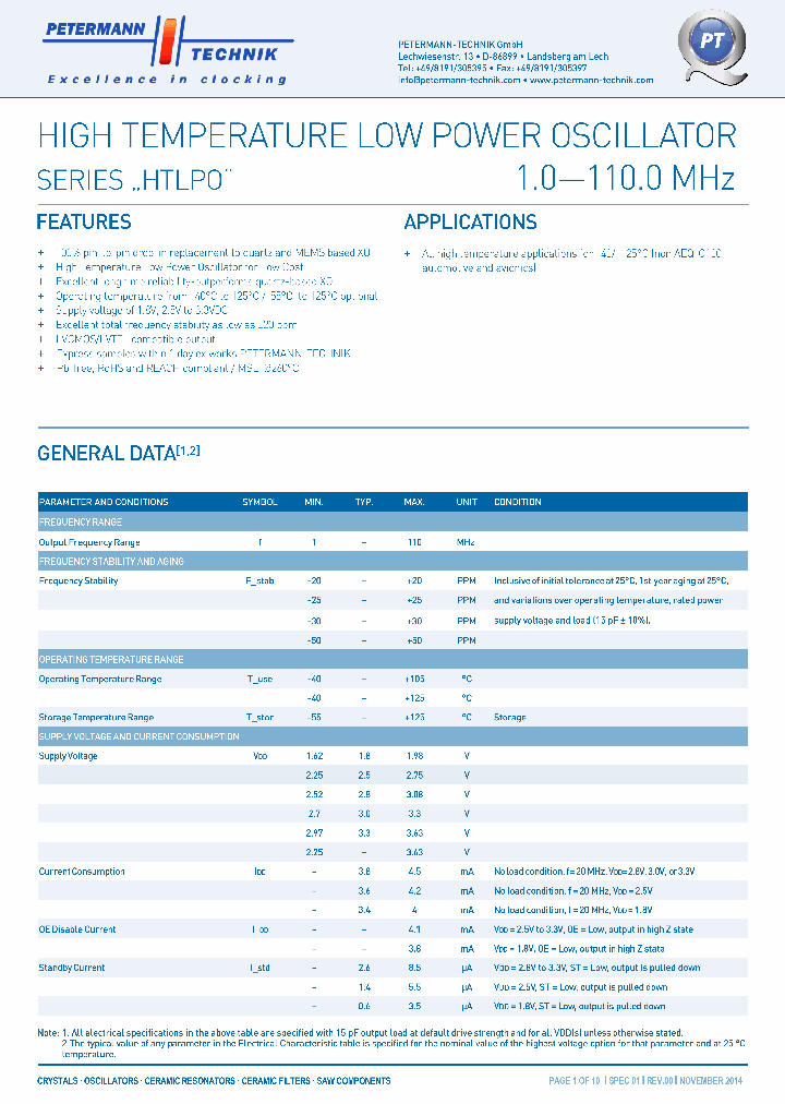 HTLPO-15_8298000.PDF Datasheet