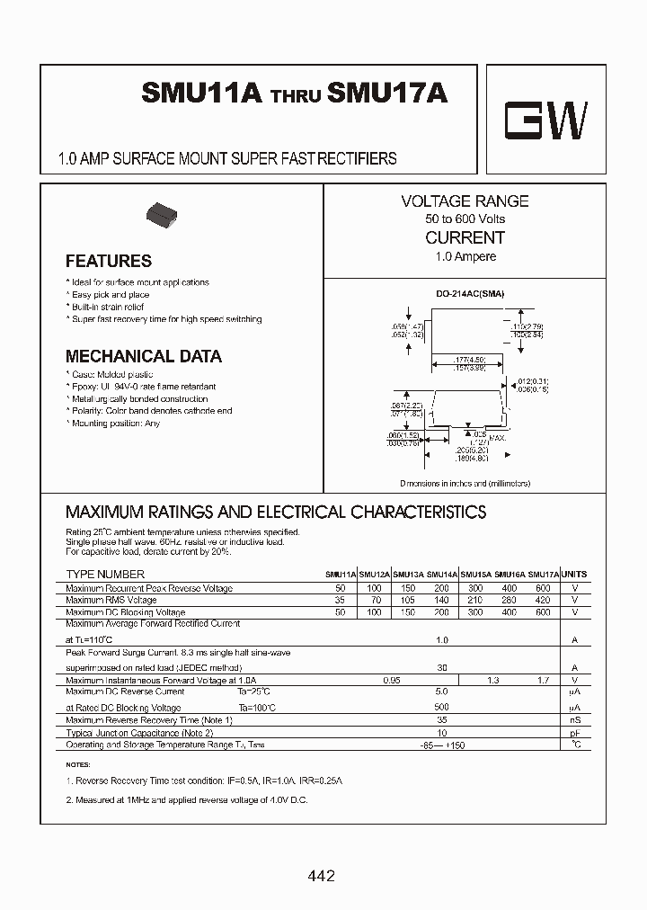 SMU11A_8298211.PDF Datasheet