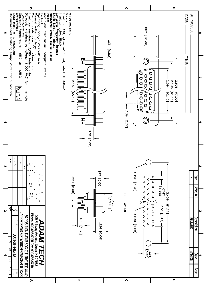 DD50-ST-1-BL-JS_8299489.PDF Datasheet