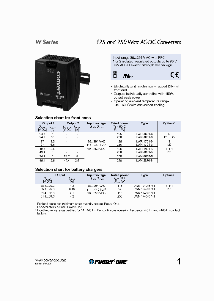 LWR2880-6_8300194.PDF Datasheet