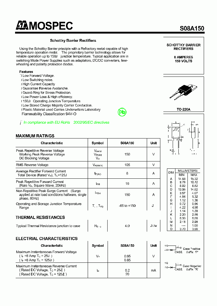 S08A150_8302407.PDF Datasheet