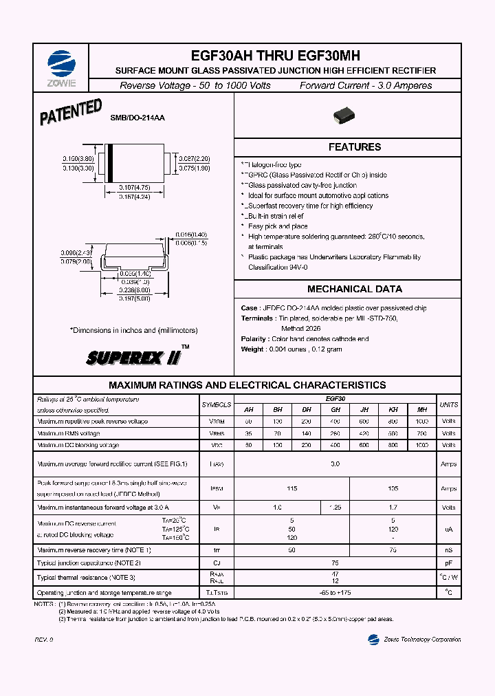 EGF30MH_8304032.PDF Datasheet