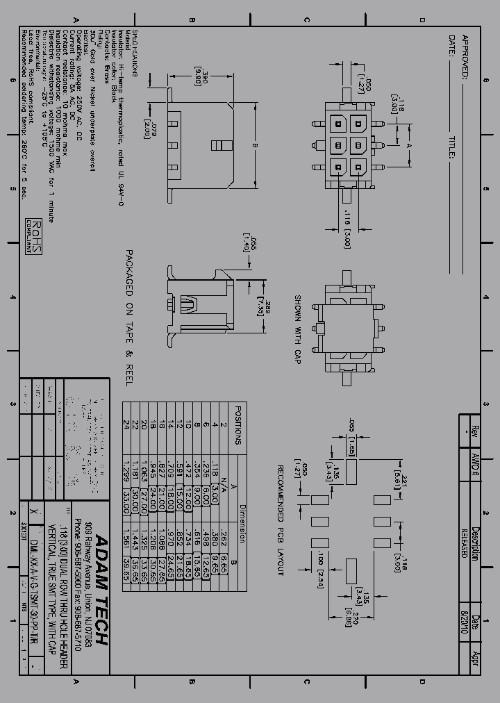 DMLXXA-V-G-TSMT30PPTR_8304505.PDF Datasheet