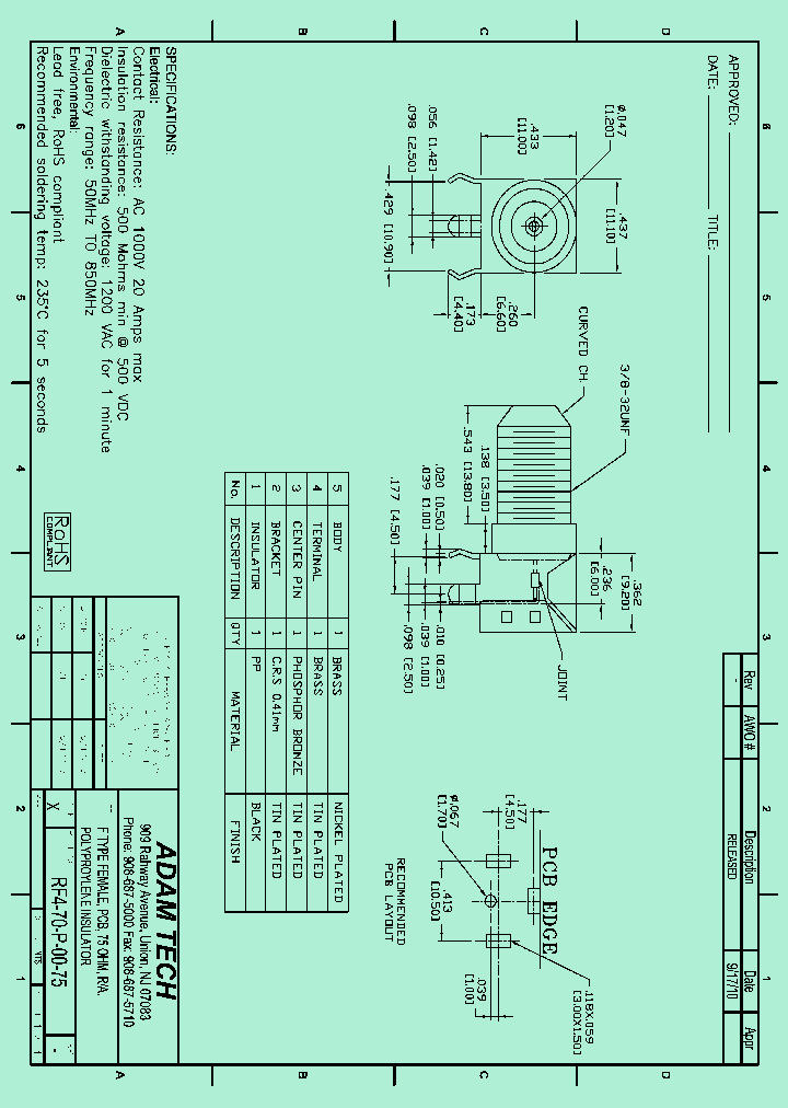 RF4-70-P-00-75_8309647.PDF Datasheet