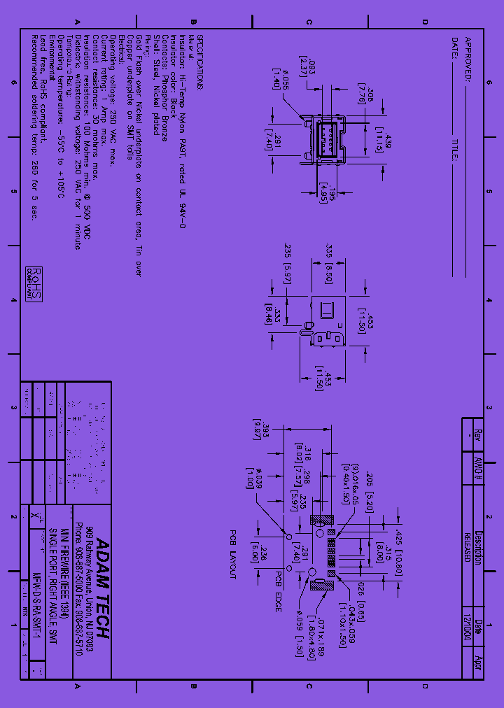 MFW-D-S-RA-SMT-1_8311899.PDF Datasheet