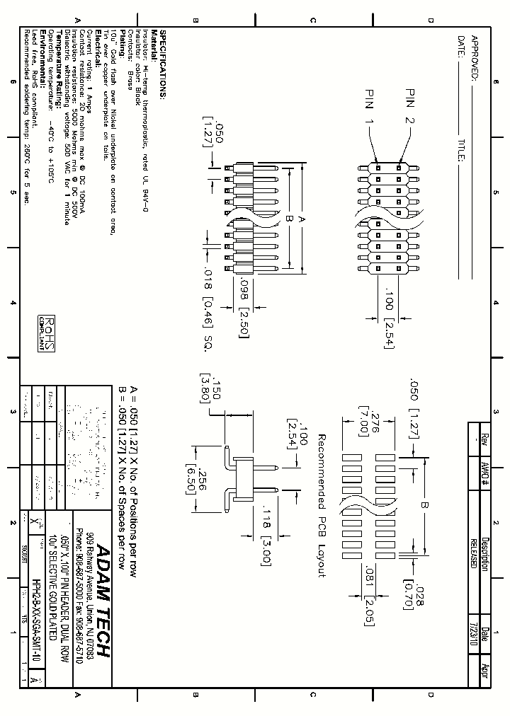 HPH2-B-XX-SGA-SMT-10_8311902.PDF Datasheet