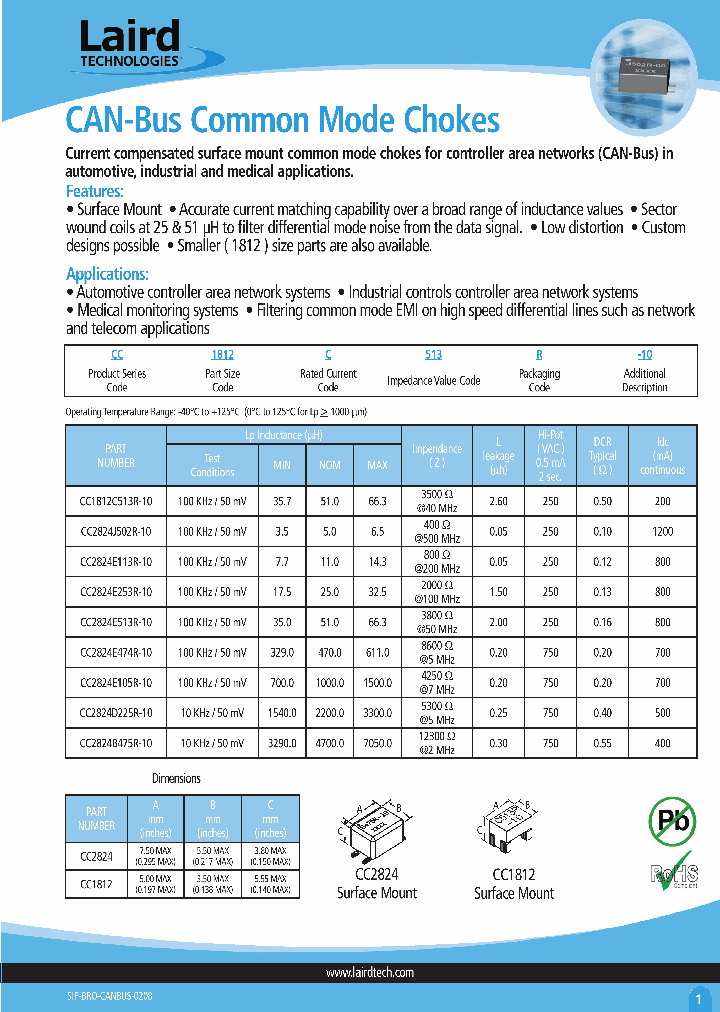 CC2824E105R-10_8313752.PDF Datasheet