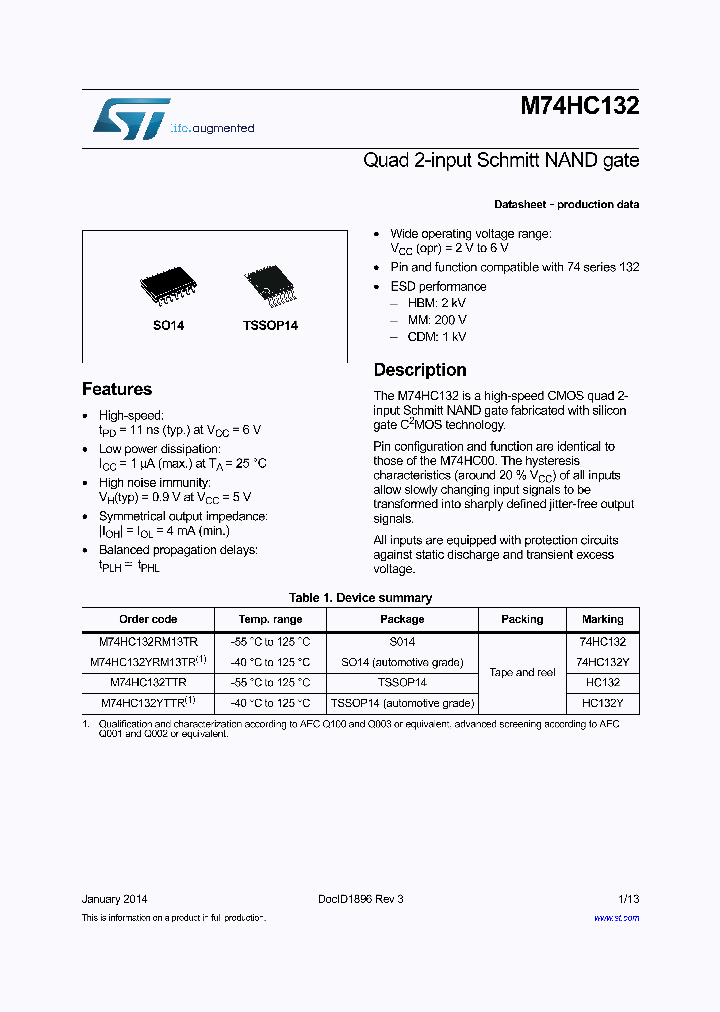 M74HC132YTTR_8316340.PDF Datasheet