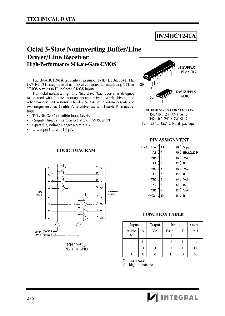 IN74HCT241ADW_8318550.PDF Datasheet