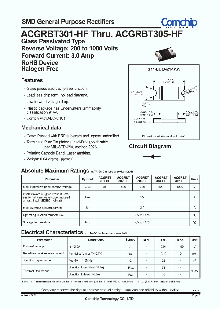 ACGRBT301-HF_8321101.PDF Datasheet