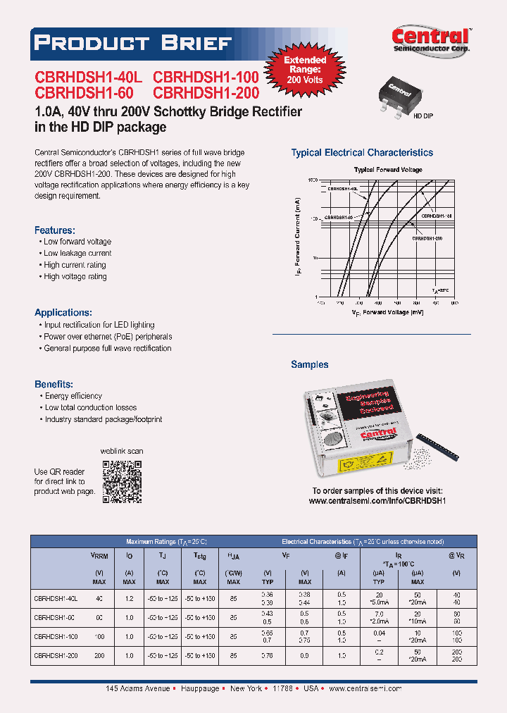 CBRHDSH160_8321406.PDF Datasheet