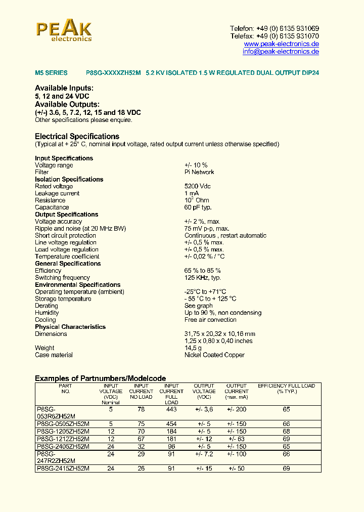 P8SG-053R6ZH52M_8321569.PDF Datasheet