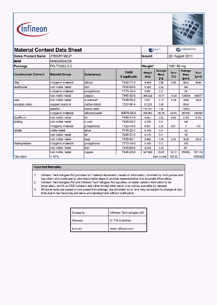 MA000904226_8324537.PDF Datasheet