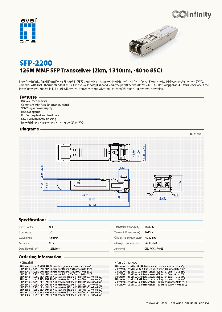 SFP-2200_8325205.PDF Datasheet