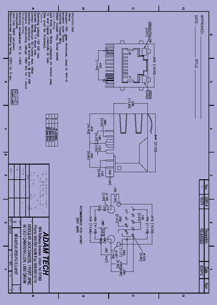 MTJ-88TUX1-FSD-PG-VLUM107_8327393.PDF Datasheet