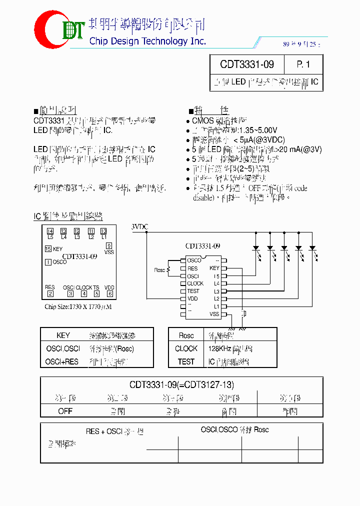 CDT3331-09_8327799.PDF Datasheet