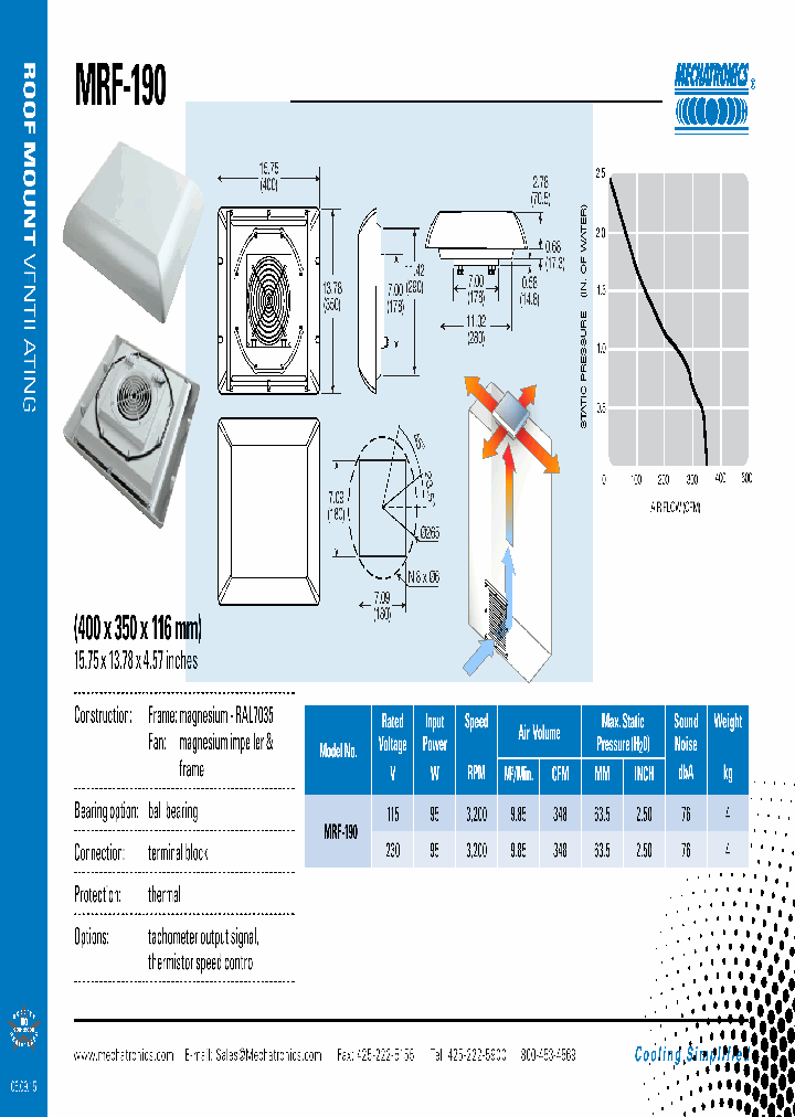 MRF-190_8328155.PDF Datasheet
