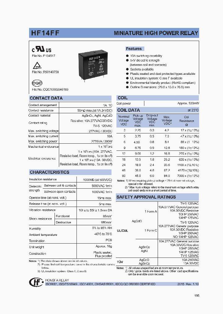 HF14FF006-1HTXXX_8328780.PDF Datasheet