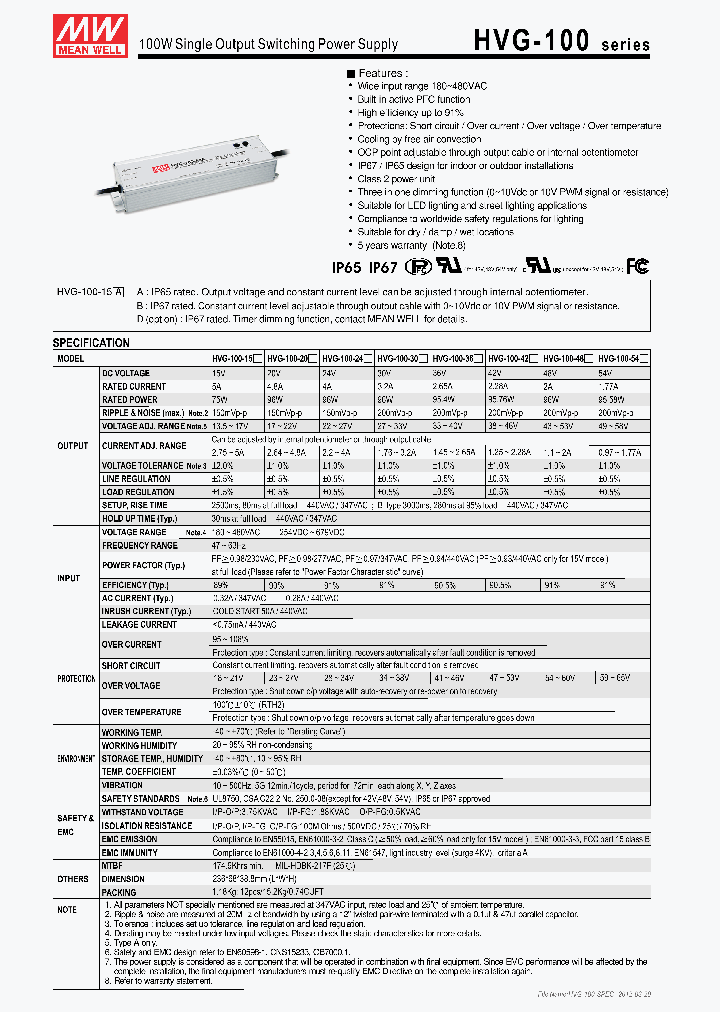 HVG-100-15_8329917.PDF Datasheet