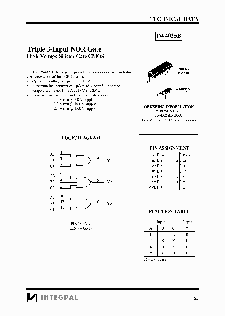 IW4025BD_8330201.PDF Datasheet