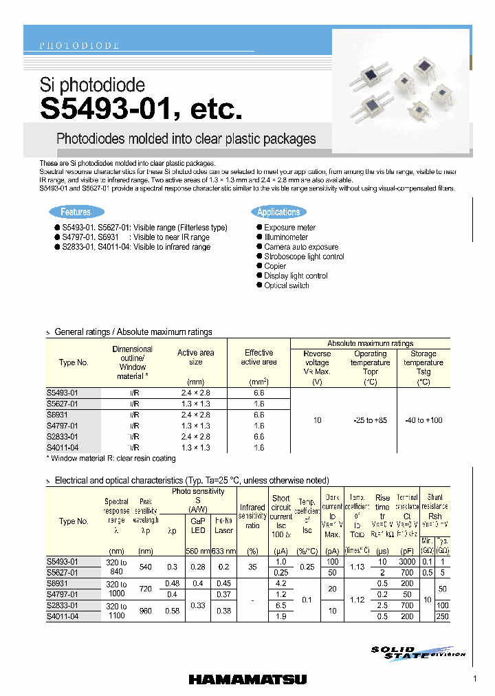 S6931_8332231.PDF Datasheet