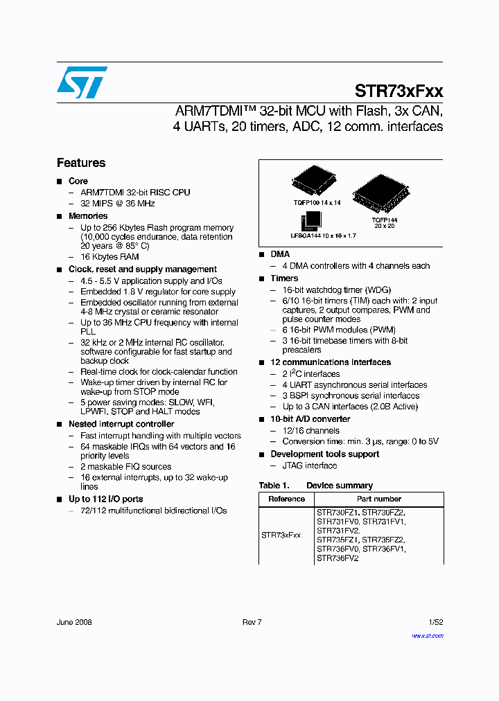 STR735FZ1_8333891.PDF Datasheet