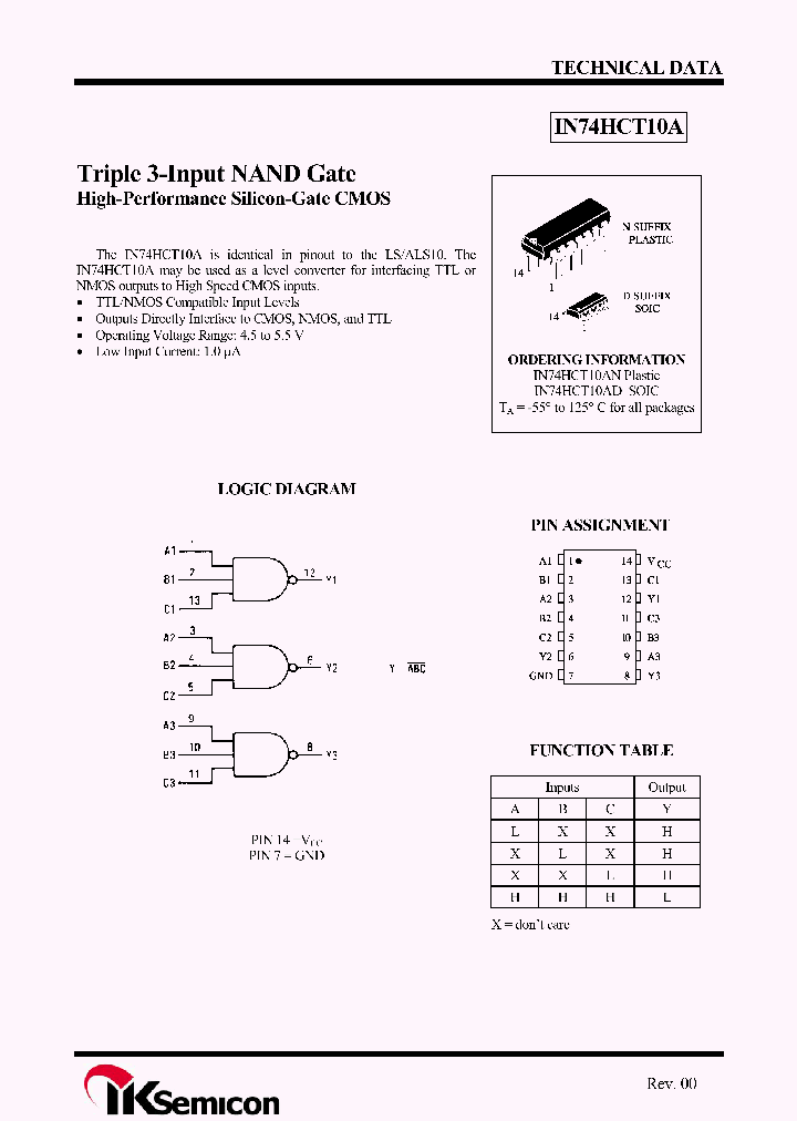 IN74HCT10A_8335488.PDF Datasheet